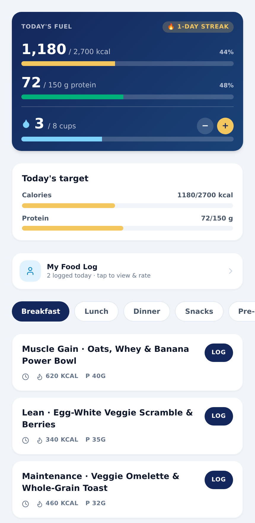 Nutrition tracker